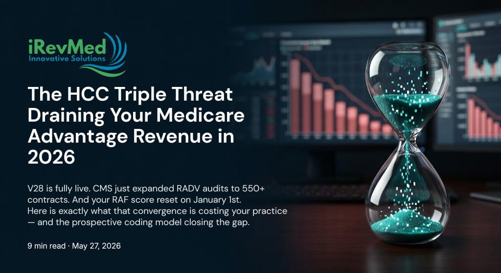 The HCC Triple Threat Draining Your Medicare Advantage Revenue in 2026